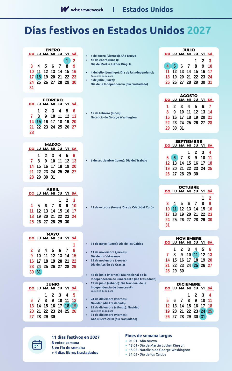 Días festivos en Estados Unidos 2027
