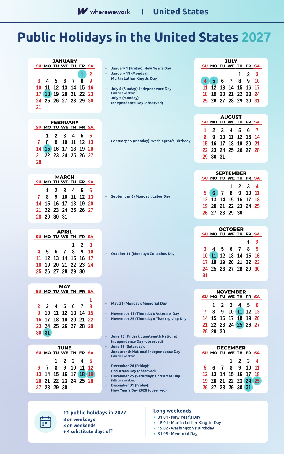 Public Holidays in the United States 2027